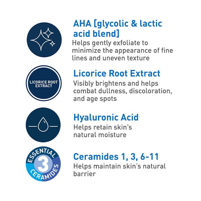 CeraVe Skincare Serums Skin Renewing Nightly Exfoliating Treatment
